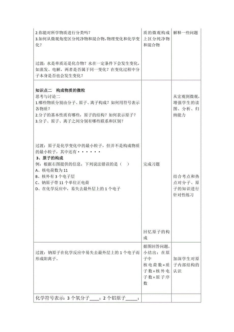 九年级化学物质构成的奥秘复习教学设计_第2页