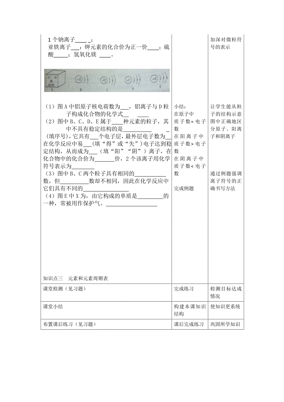 九年级化学物质构成的奥秘复习教学设计_第3页