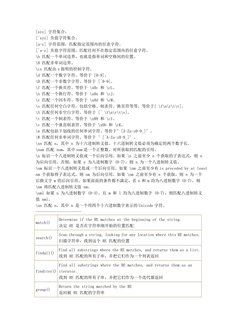 常用的正则表达式及符号诠释.doc_第2页