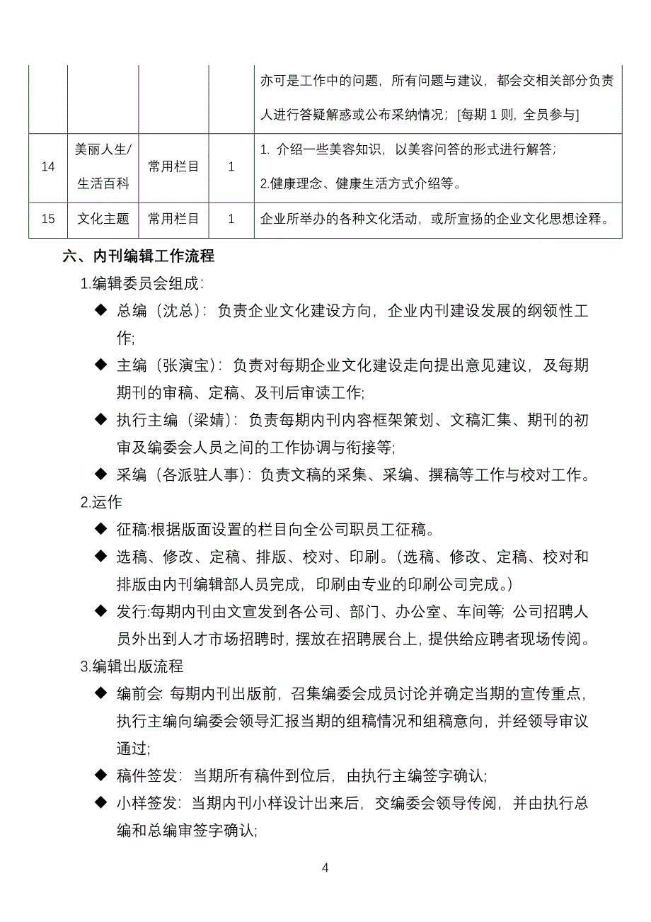 企业内刊策划方案.doc_第4页