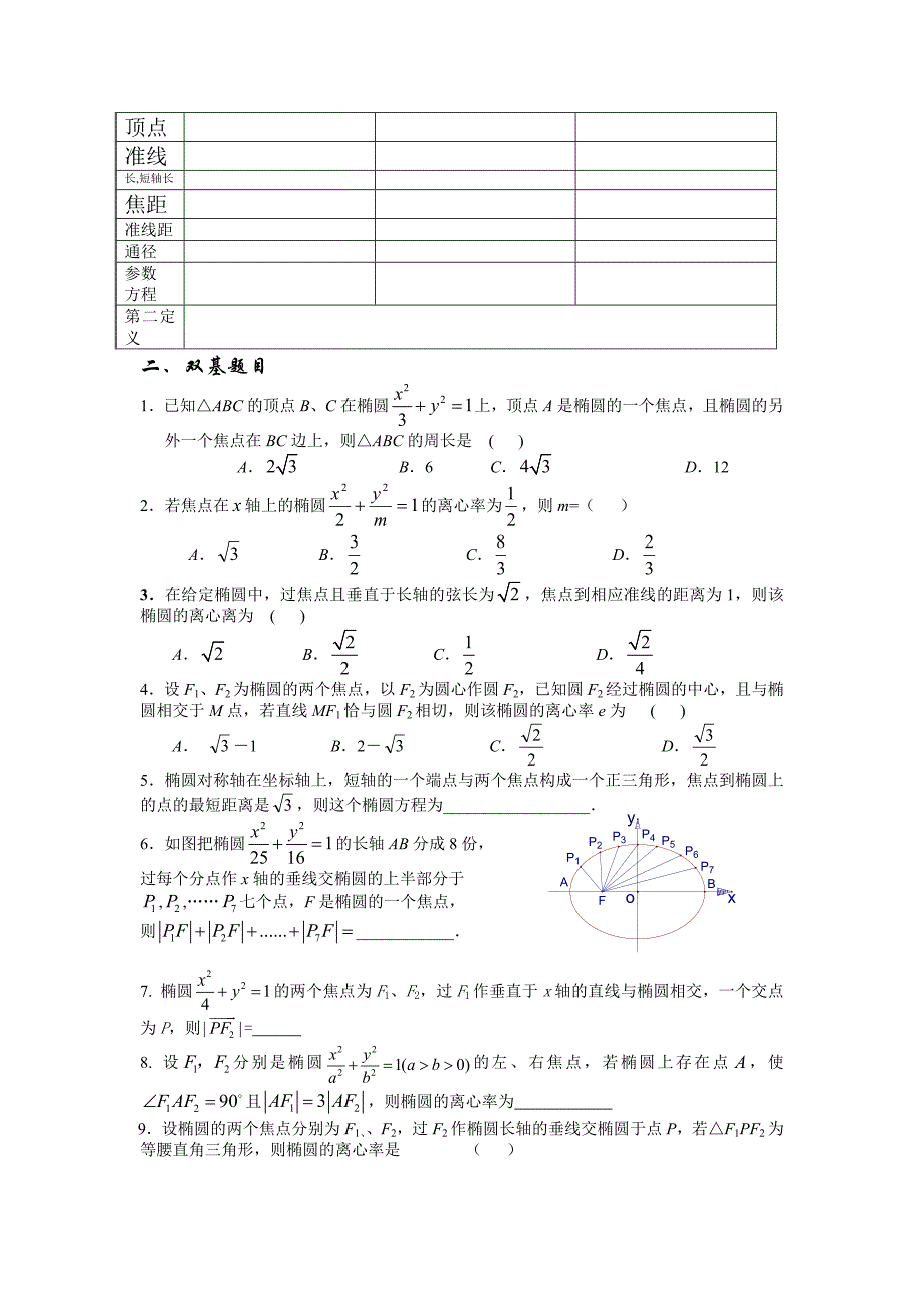 椭圆高三复习题_第2页