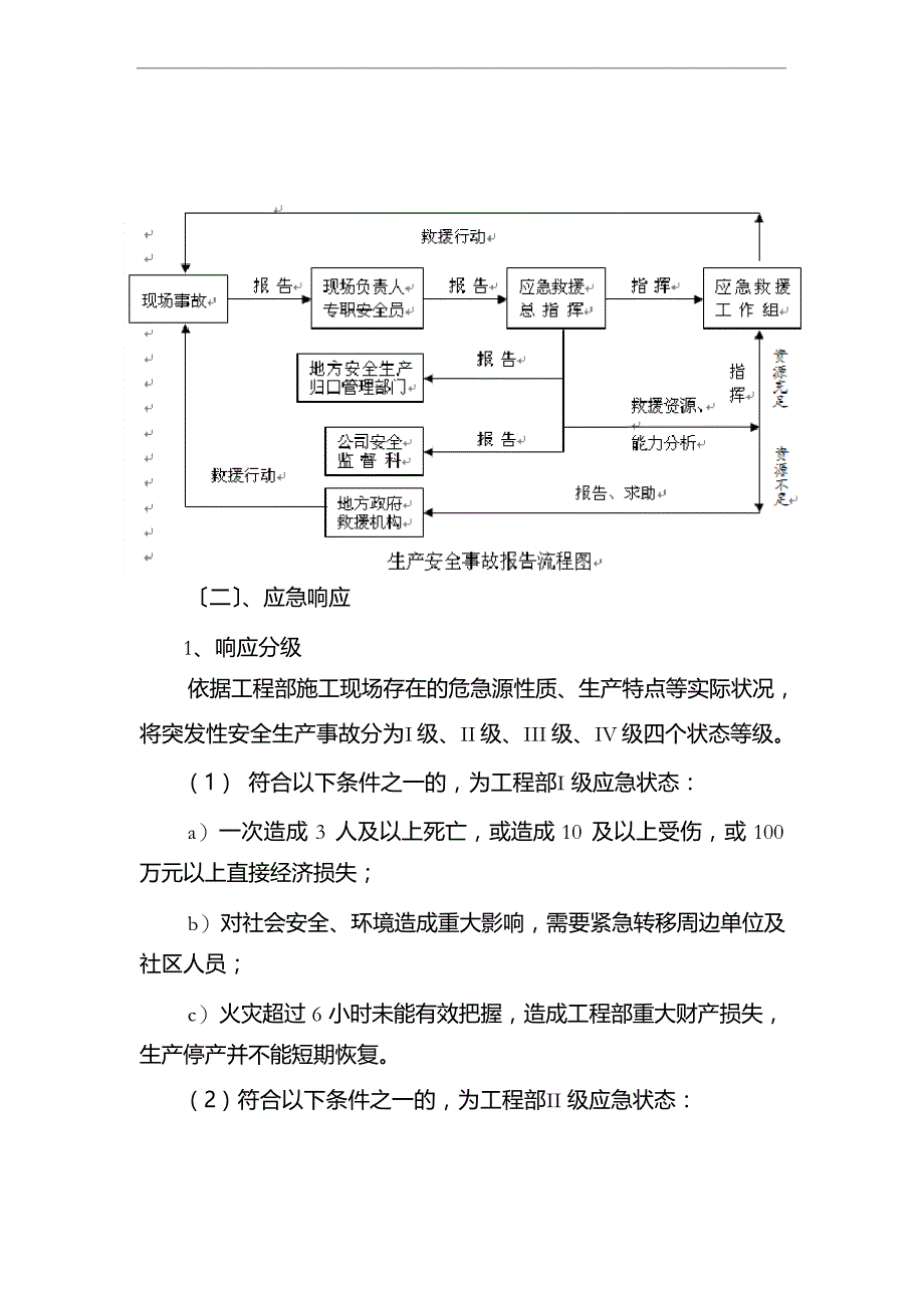 边坡滑坡、坍塌事故专项应急处置预案_第4页