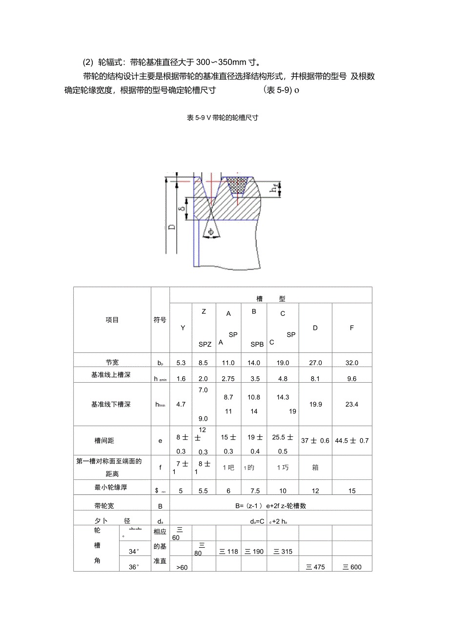 V带轮结构设计张紧装置校核计算_第2页