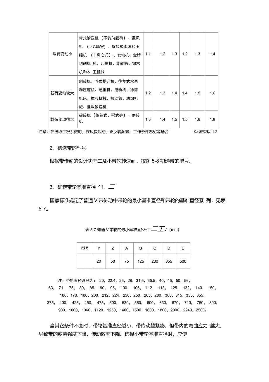 V带轮结构设计张紧装置校核计算_第5页