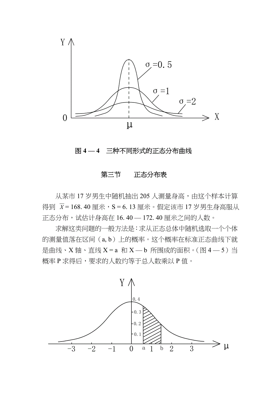 第四章正态分布体育统计学_第4页