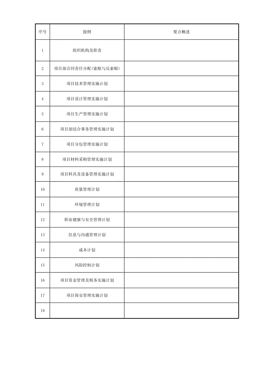 建筑工程项目实施计划书_第4页