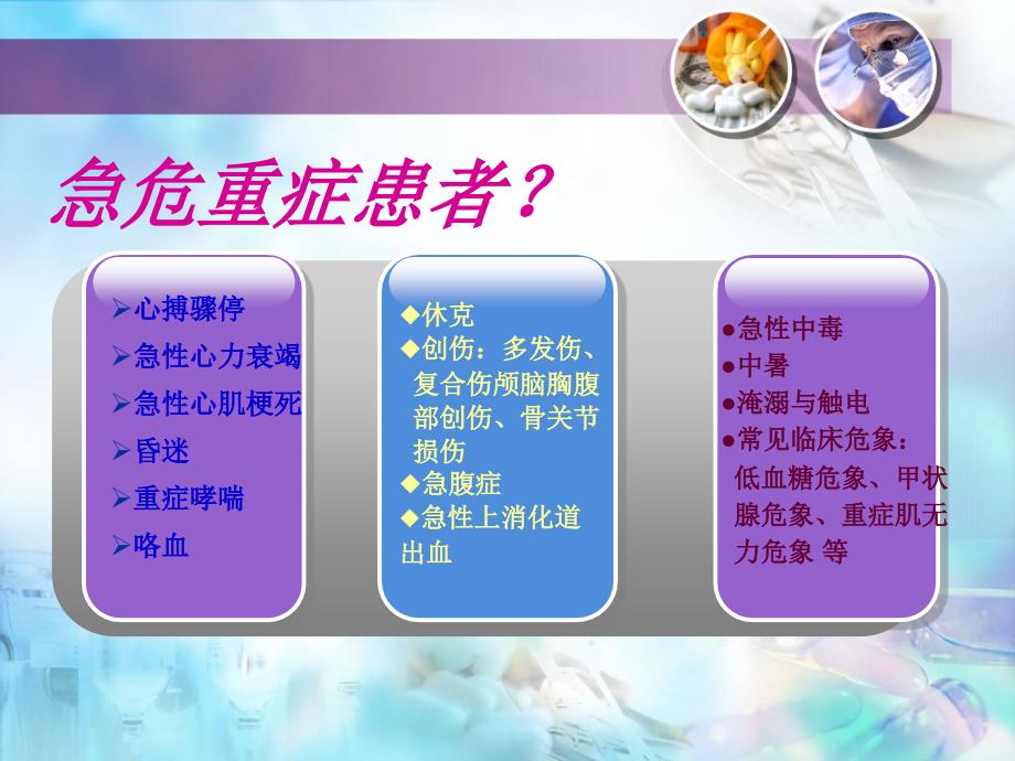 急危重症患者静脉通路的建立与管理PowerPoint 演示文稿_第2页