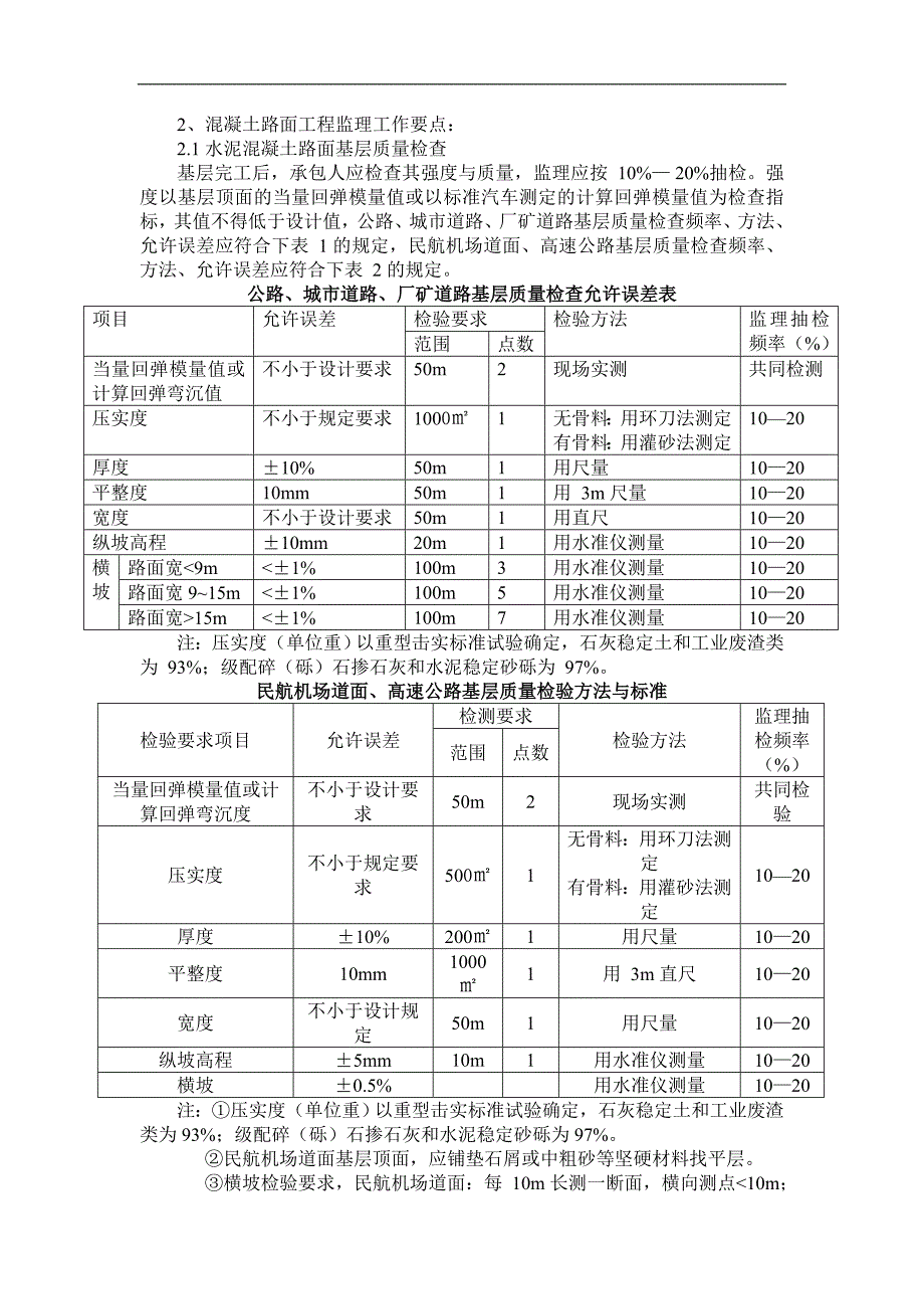 混凝土道路工程监理细则.doc_第4页