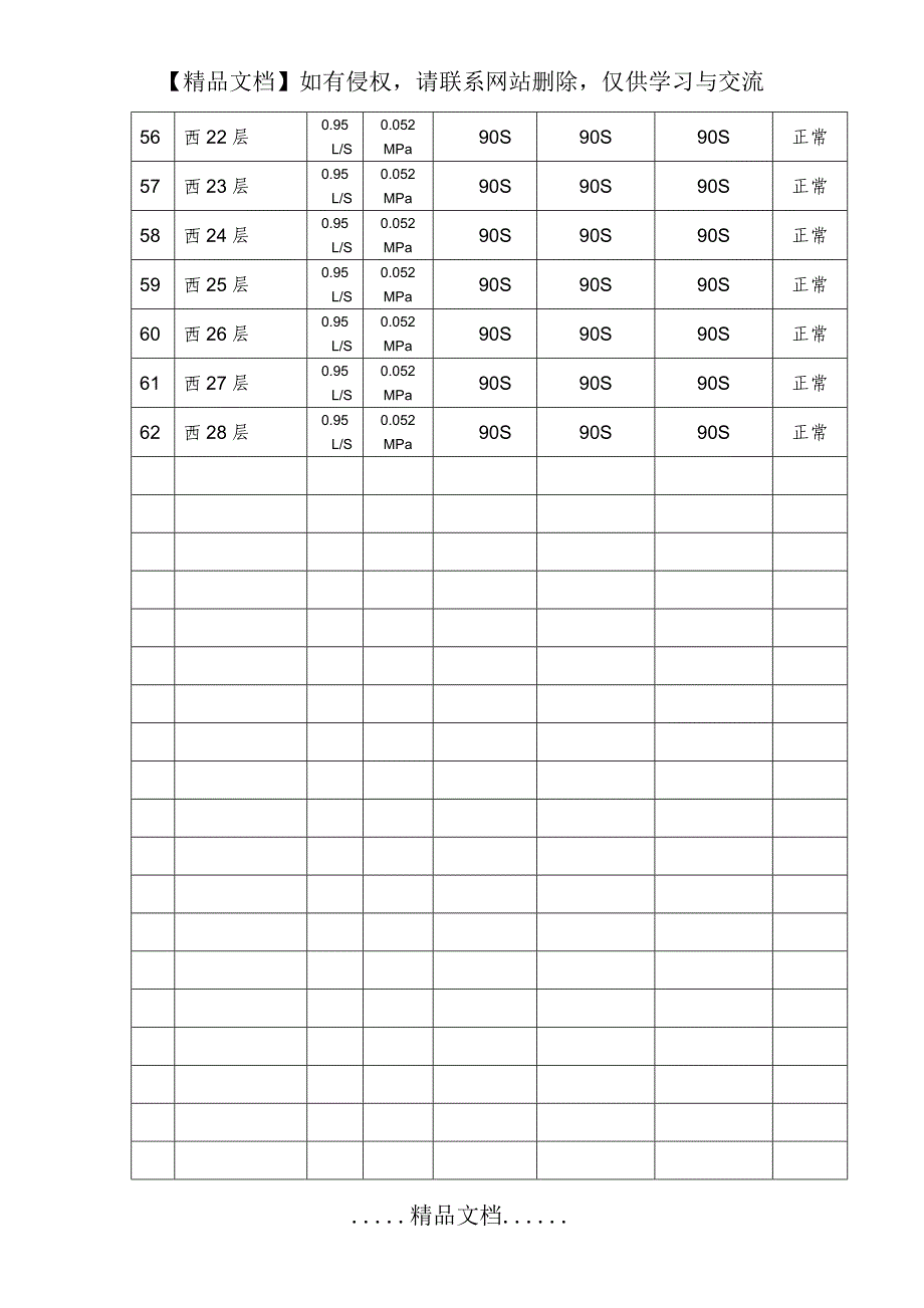 自动喷水灭火系统末端试水装置放水试验_第4页