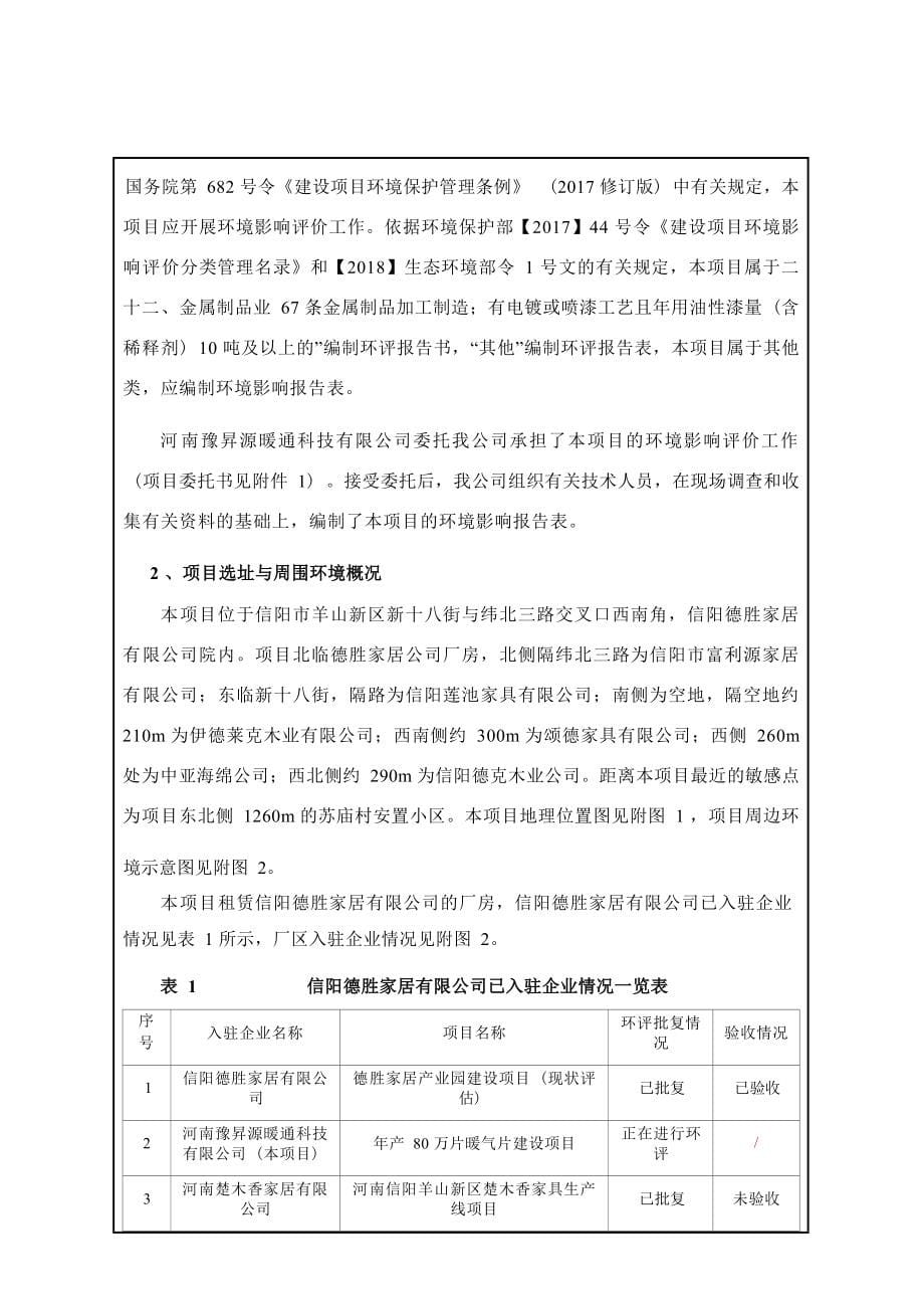 河南豫昇源暖通科技有限公司年产80万片暖气片建设项目环境影响报告.docx_第5页