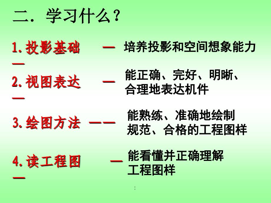 江西理工大学机械制图机类1绪论及点的投影okppt课件_第3页