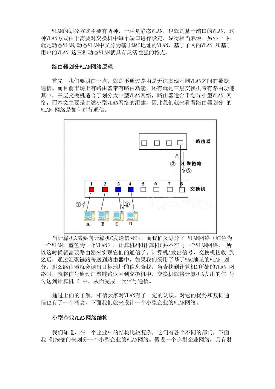 小型企业VLAN组建方案_第2页