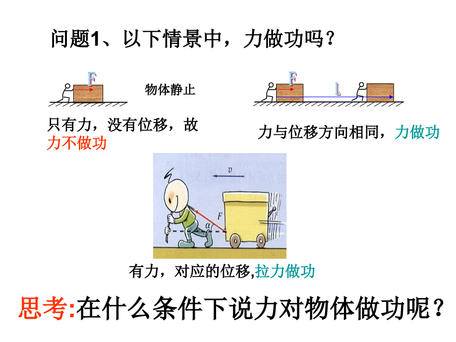 人教版高中物理必修二第七章第二节《功》课件_第3页