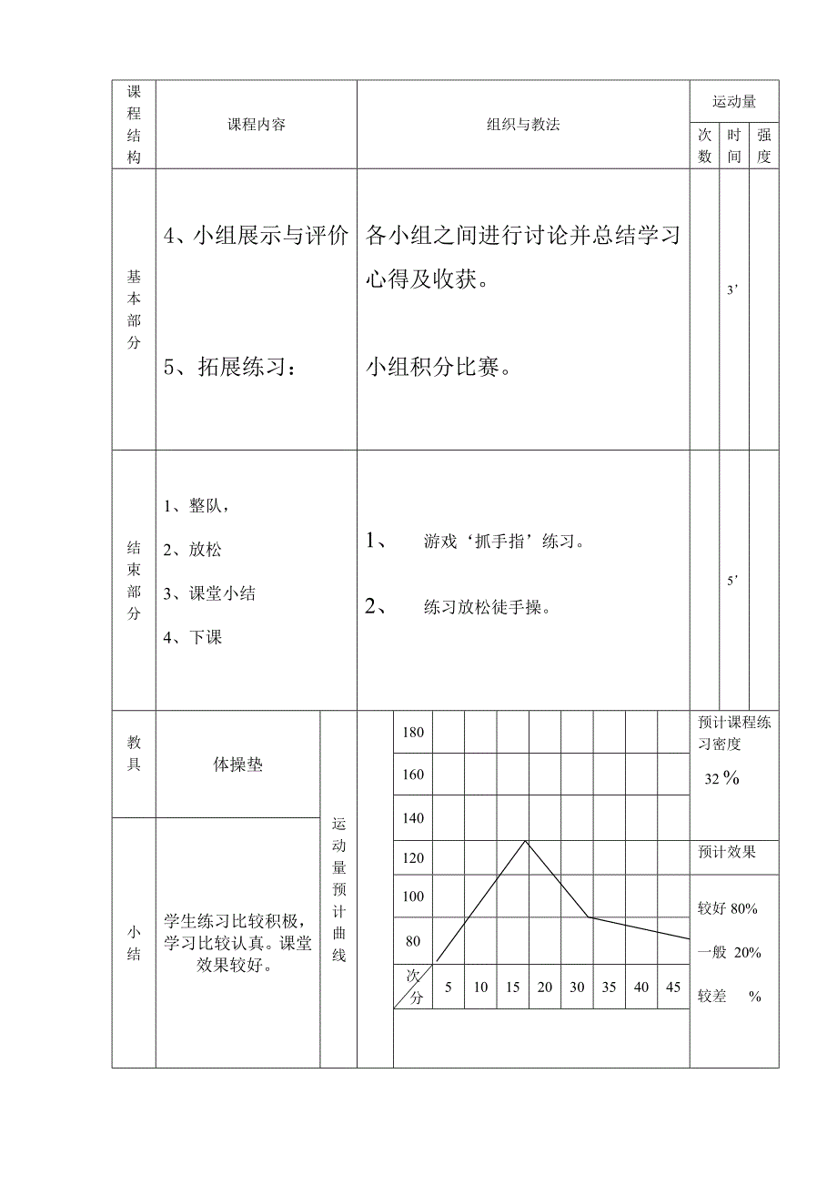 支撑跳跃_第3页