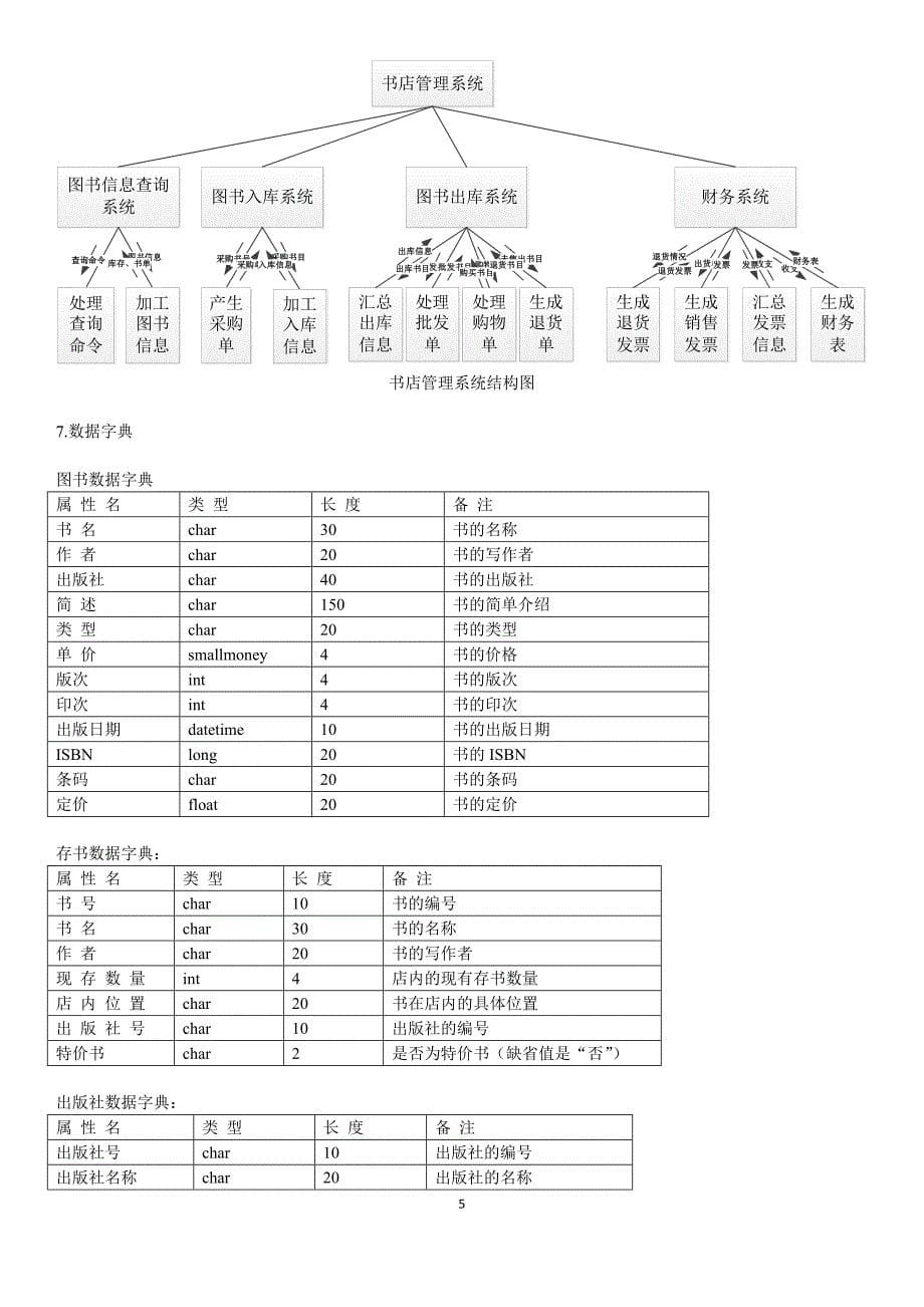 五章七章作业.doc_第5页