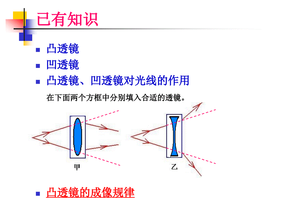 照相机与眼睛_第2页