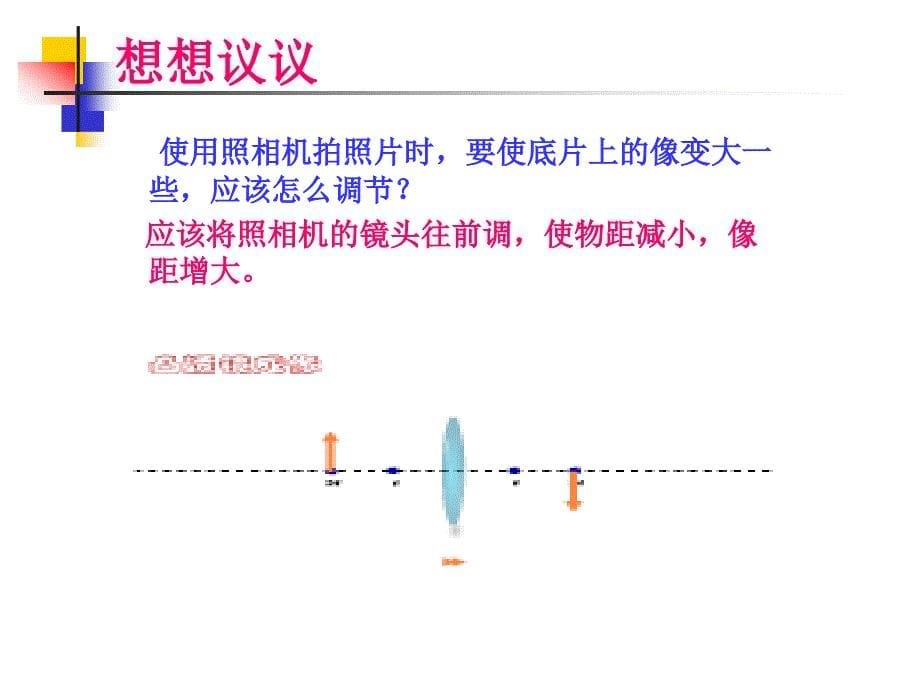 照相机与眼睛_第5页