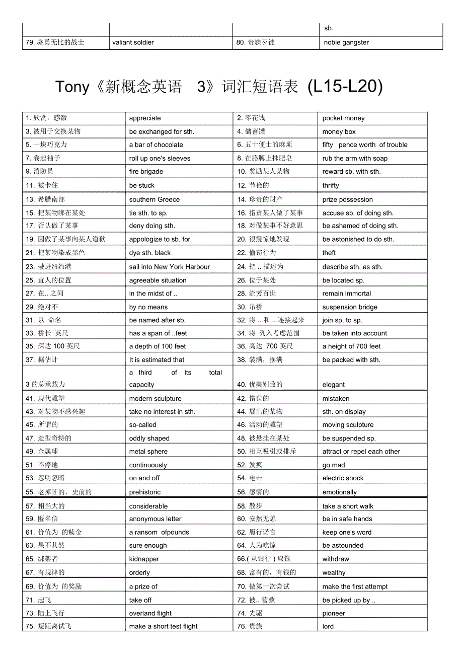 新概念三册词汇短语句型_第3页