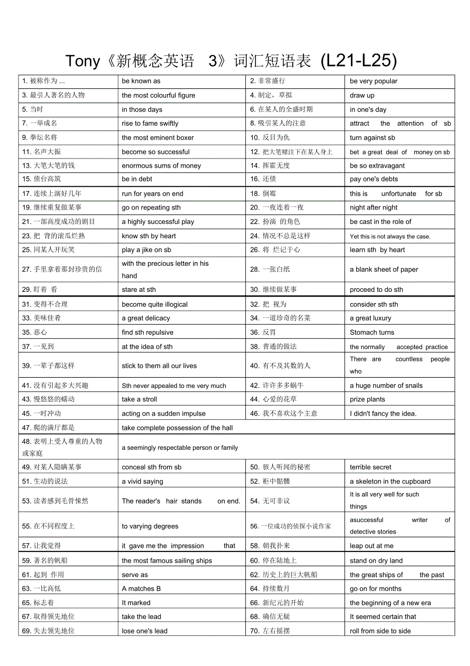 新概念三册词汇短语句型_第4页