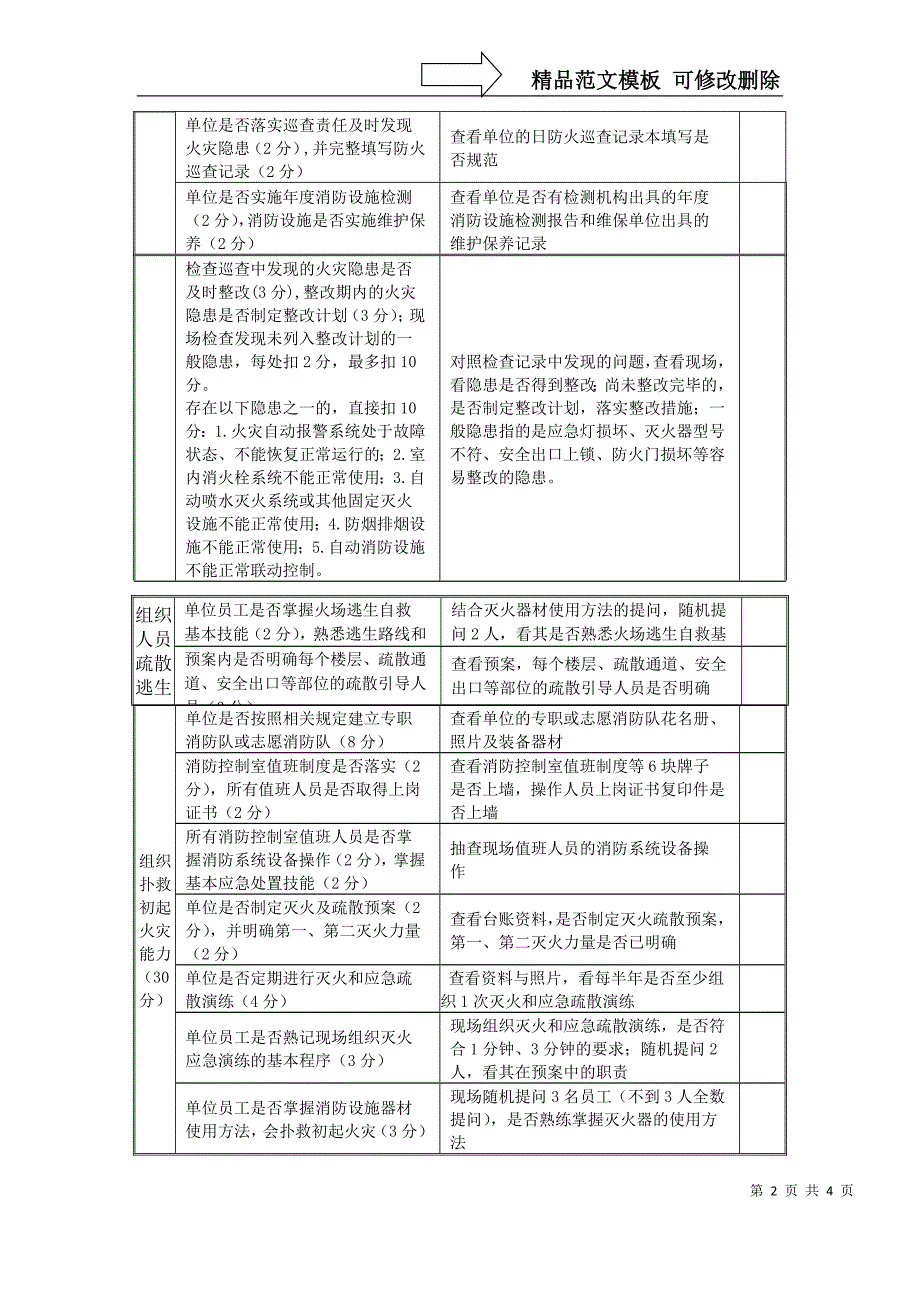 社会单位消防安全自我评估表_第2页