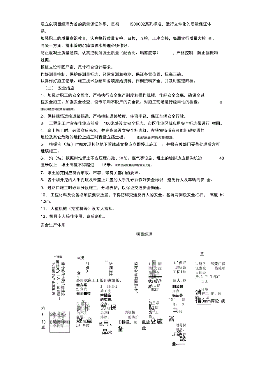 通信管道管道施工组织设计方案_第3页