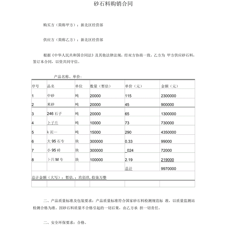 砂石料采购合同简单范本_第1页