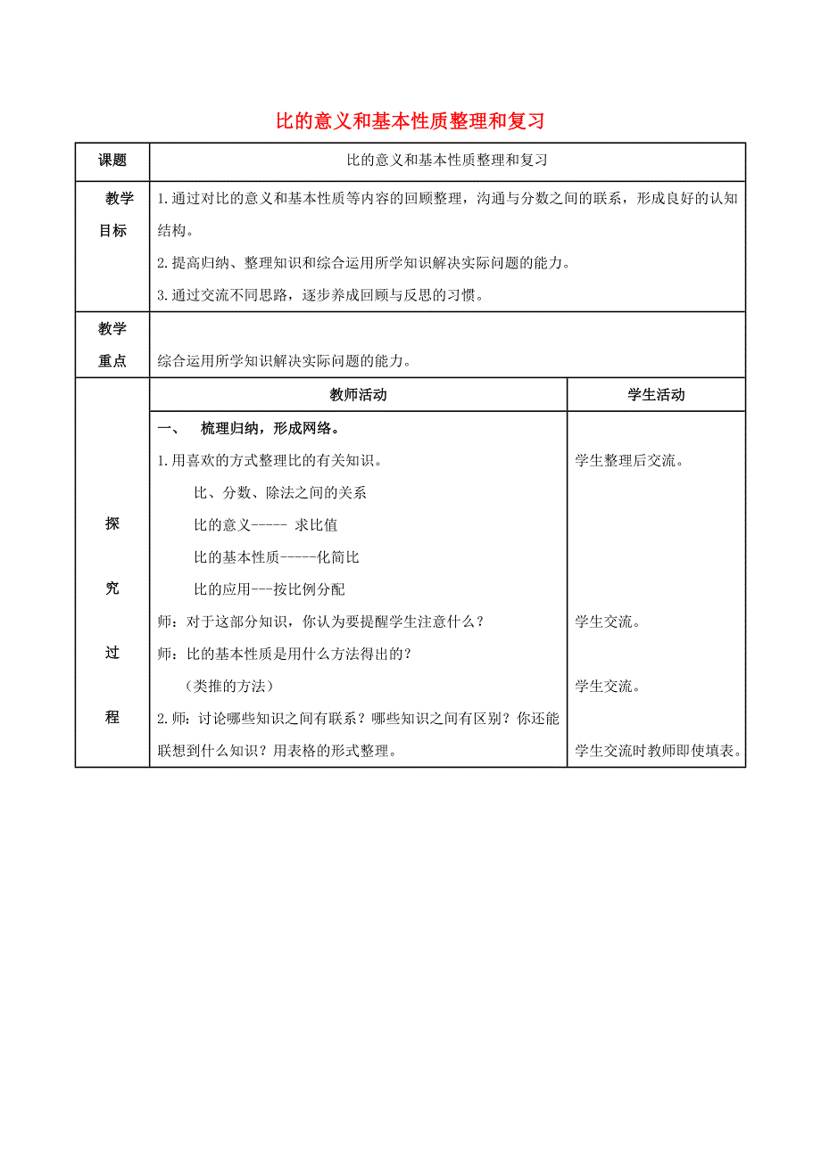 六年级数学上册比的意义和基本性质整理和复习教案青岛版_第1页