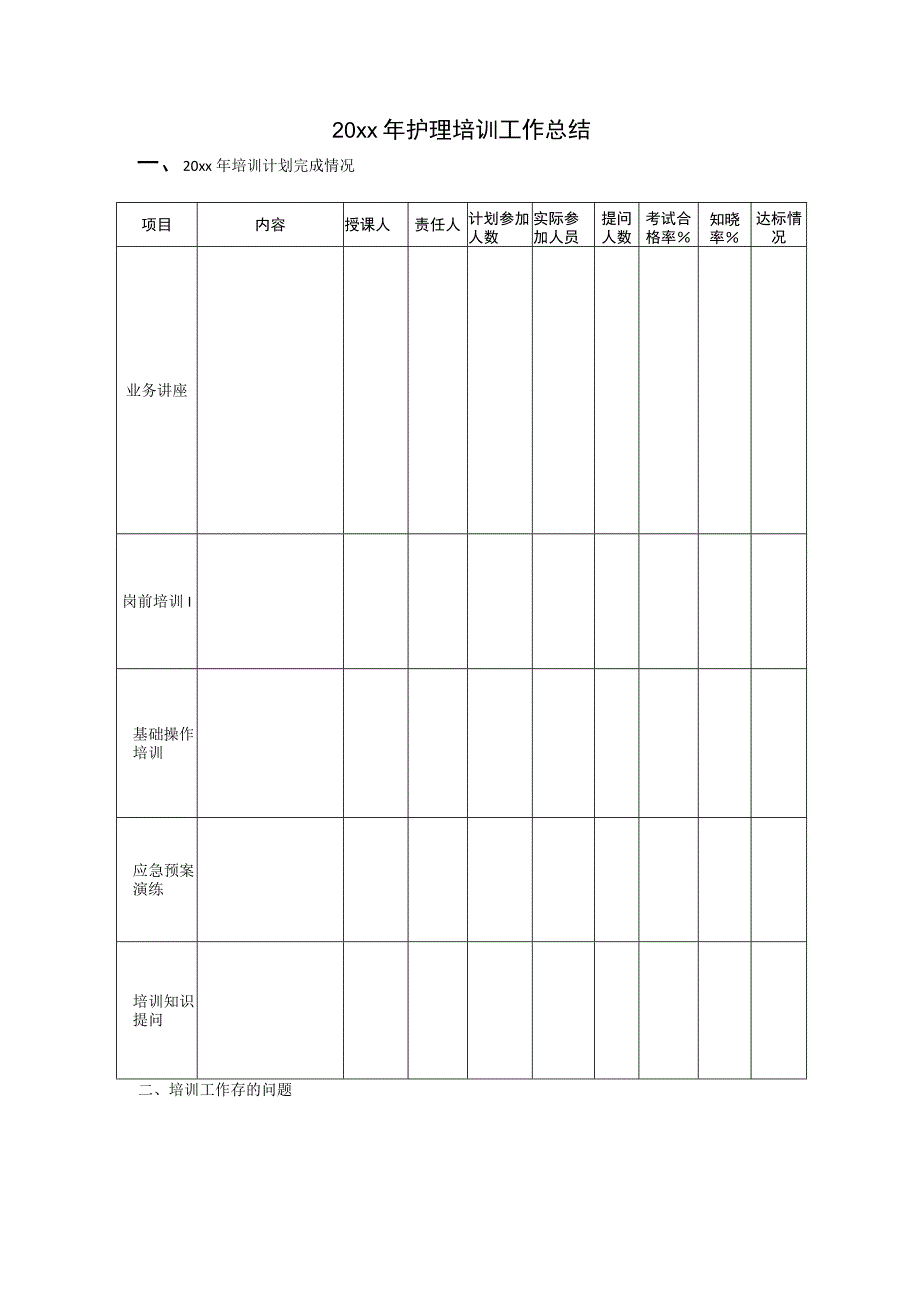 护理培训工作总结样表_第1页