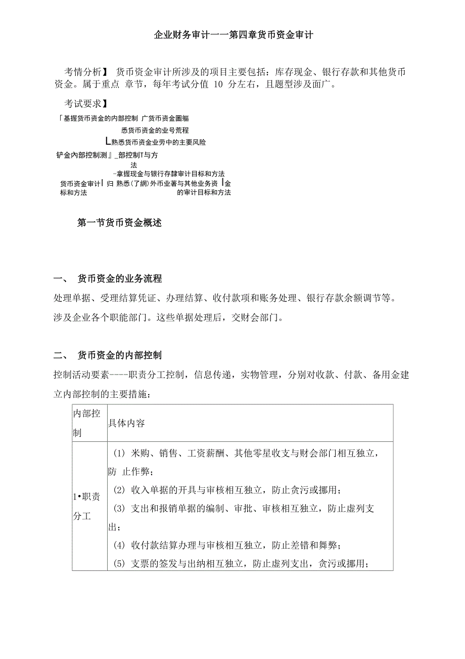 审计理论与实务企业财务审计_第1页