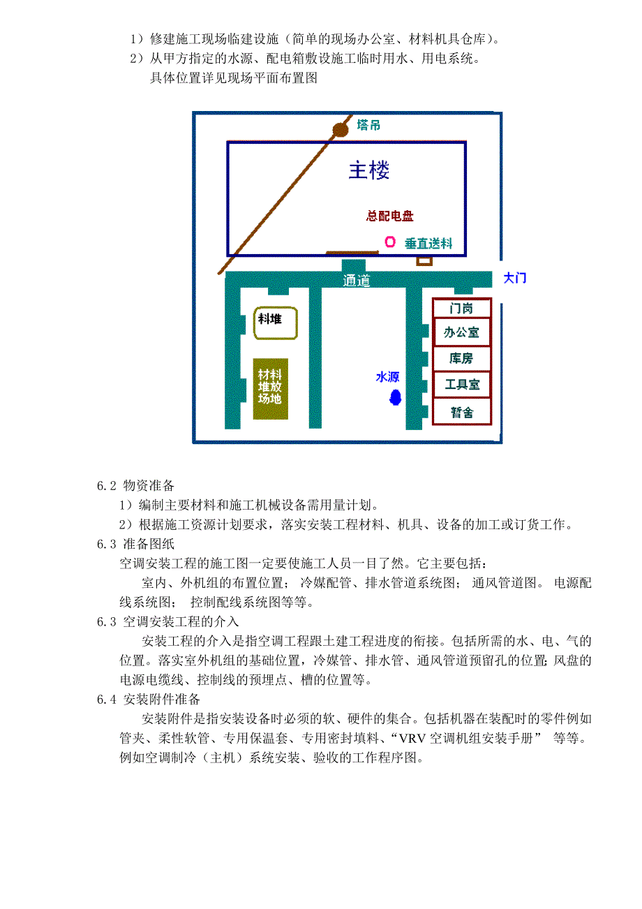 xx公司综合办公楼空调系统工程施工组织设计_第5页