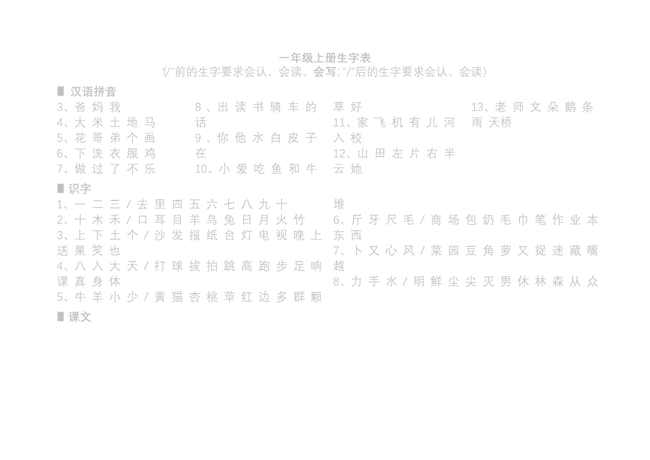 人教版小学语文课本生字词全部_第1页