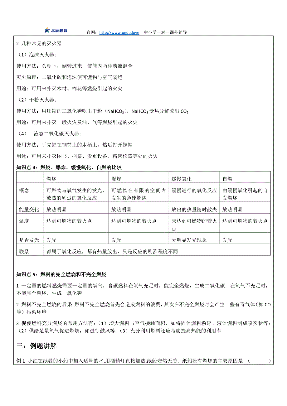 【初三化学】燃烧与灭火_第2页