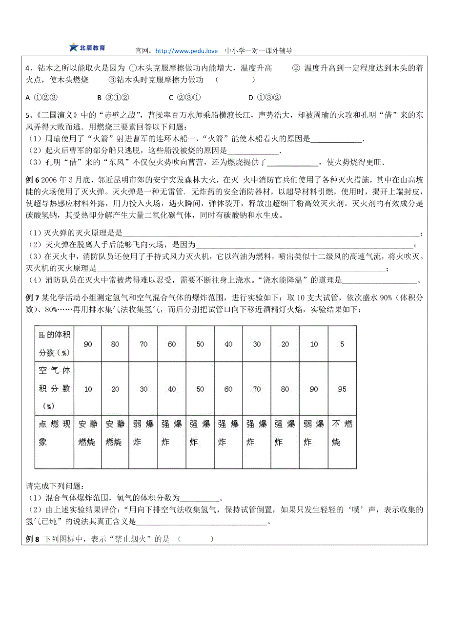 【初三化学】燃烧与灭火_第4页