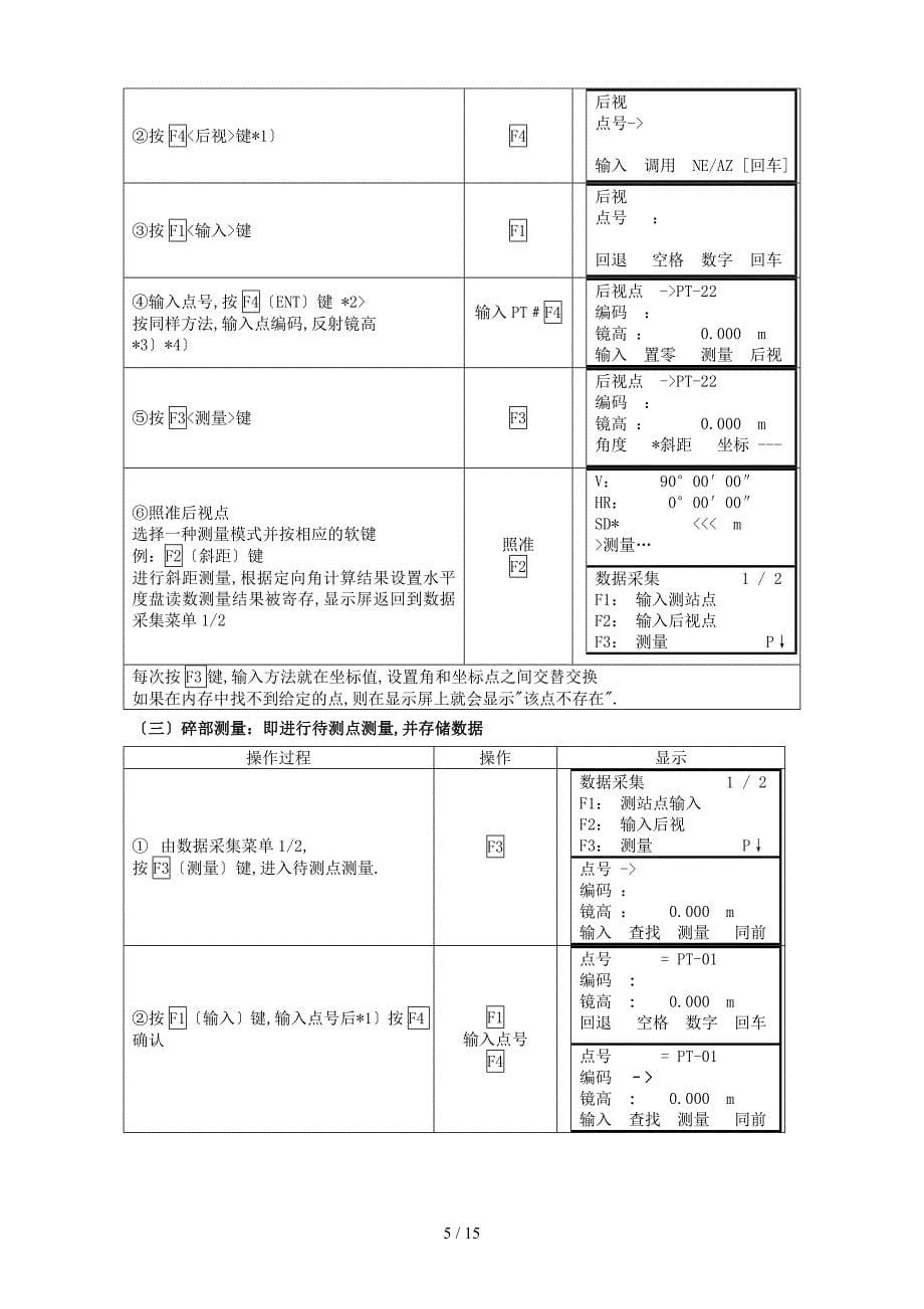 南方全站仪-NTS352说明书_第5页