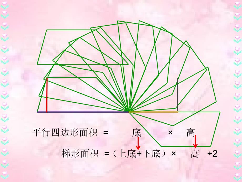 平行四边形面积底高_第2页