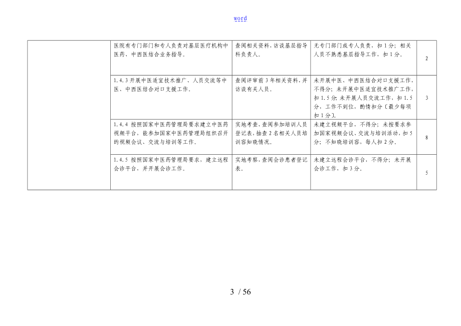 新颖二级中西医结合医院评审实用标准实施研究细则_第3页