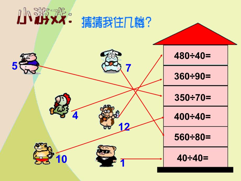 商的变化规律(自己制作)_第2页