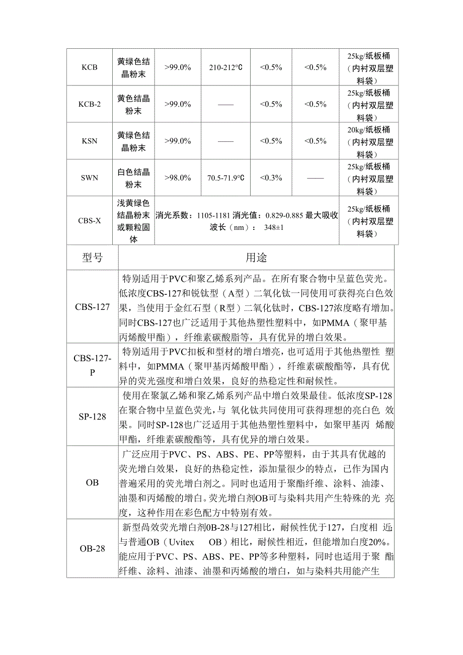 荧光增白剂种类_第2页