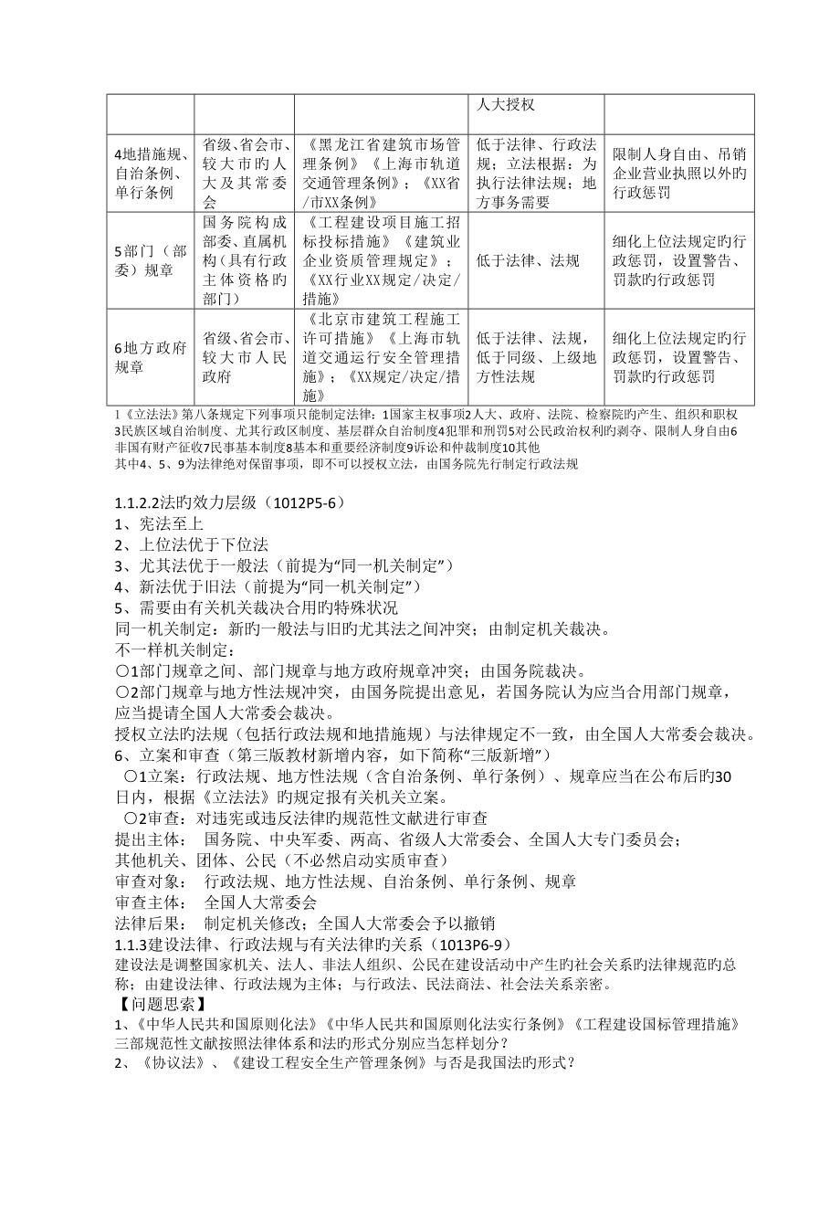 2023年一建法规教材内容总结_第2页