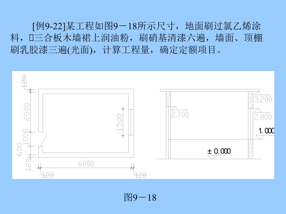 油漆、涂料及裱糊工程_第4页