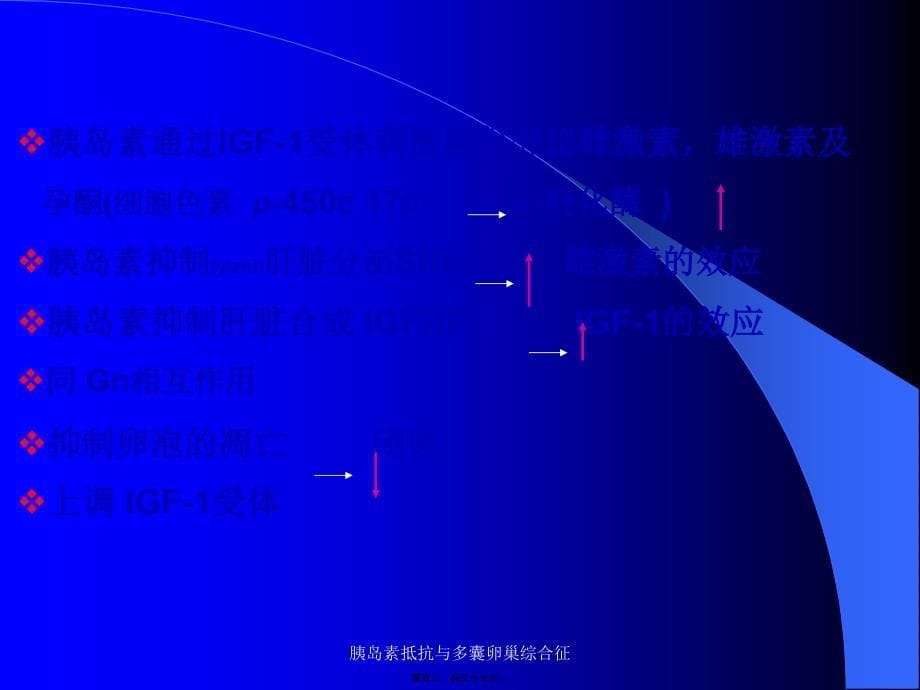 胰岛素抵抗与多囊卵巢综合征课件_第5页