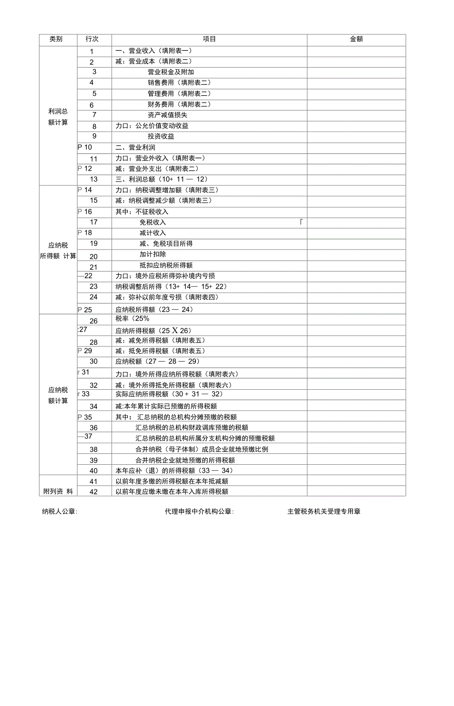 8种表格所得税年报表(空白)_第2页