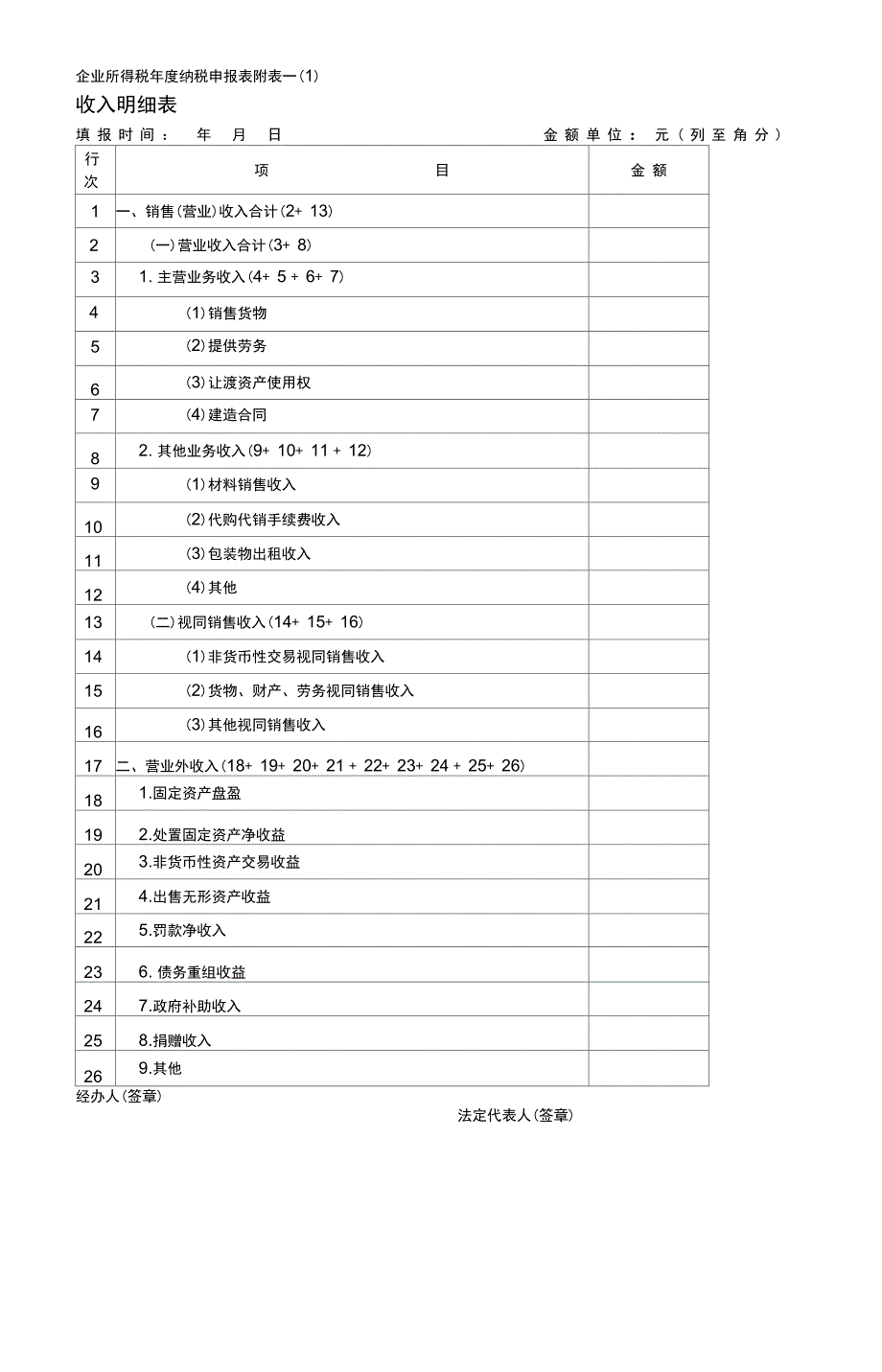 8种表格所得税年报表(空白)_第3页