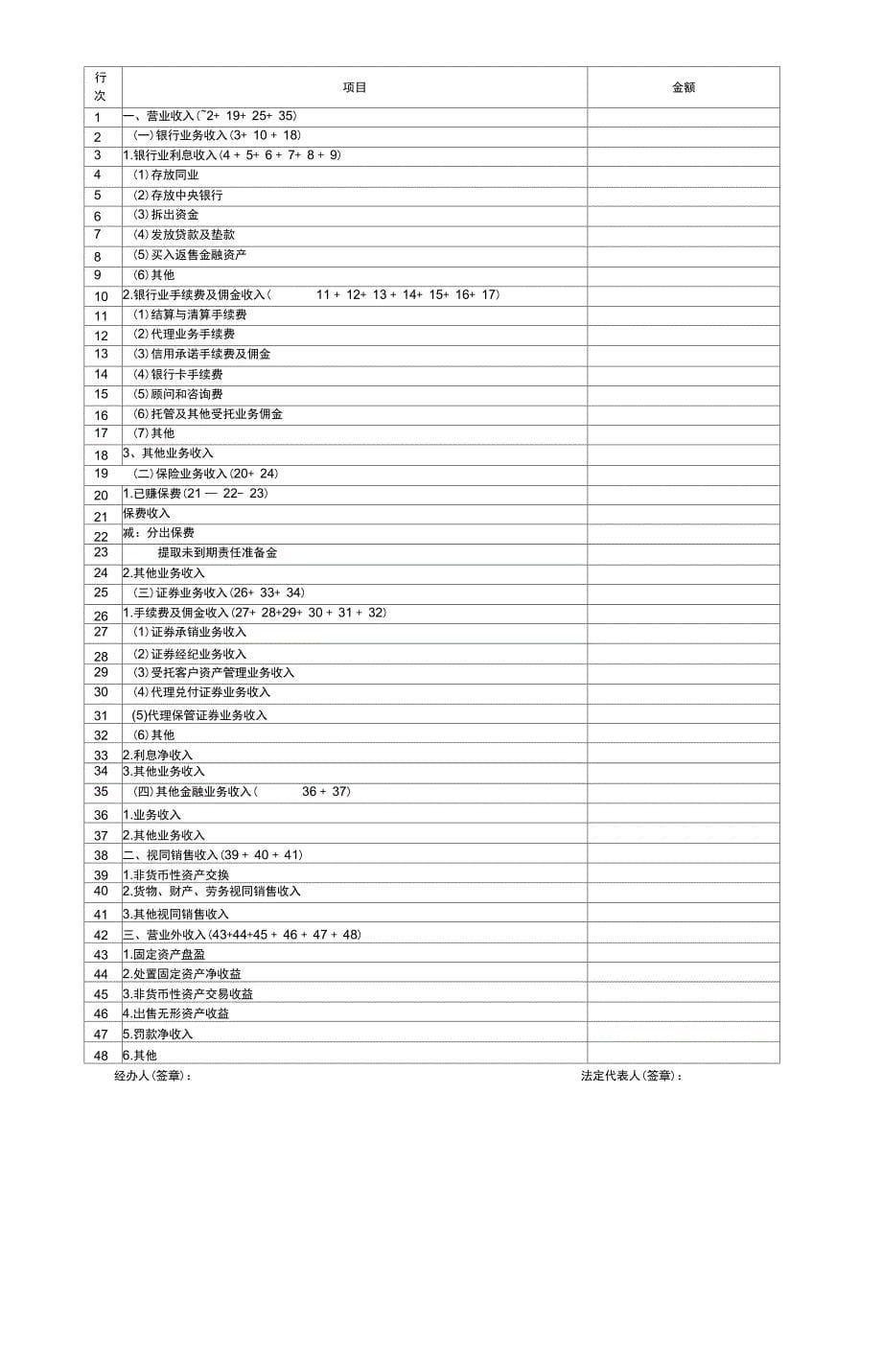 8种表格所得税年报表(空白)_第5页