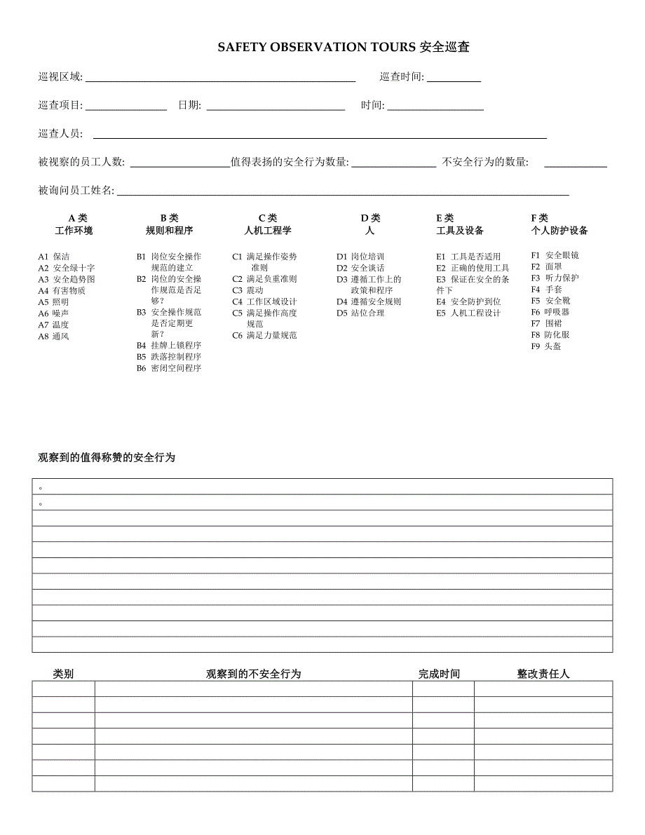 HSE安全检查表_第1页