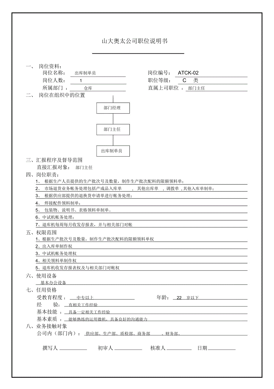 出库制单员职位说明书样稿_第1页