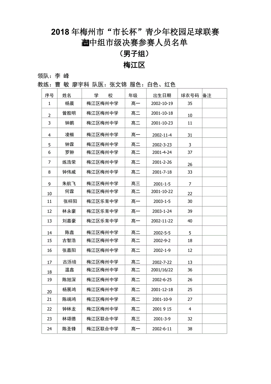 2018年梅州长杯青少年校园足球联赛_第1页