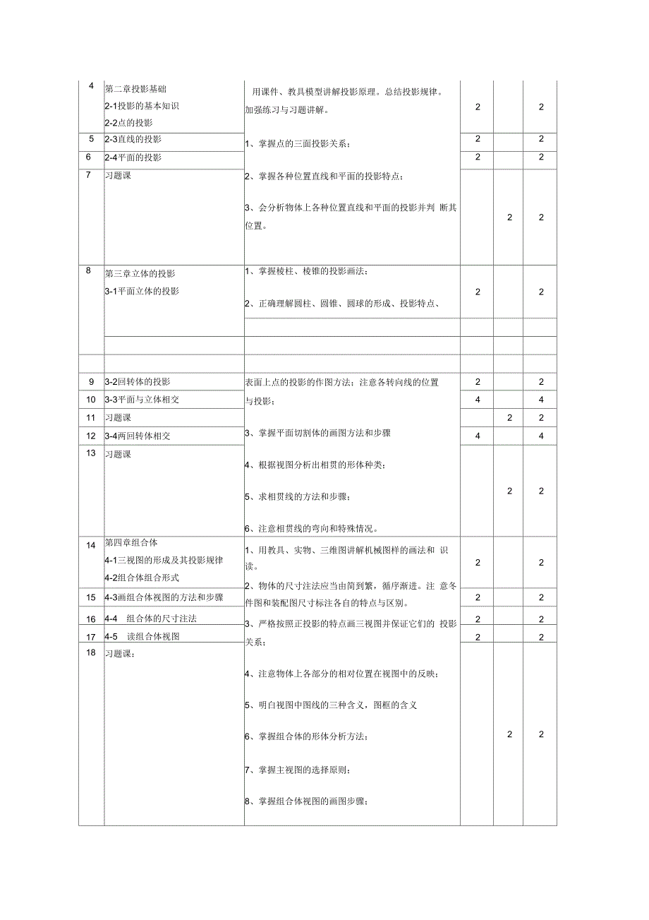 《机械制图》课程教学大纲_第3页