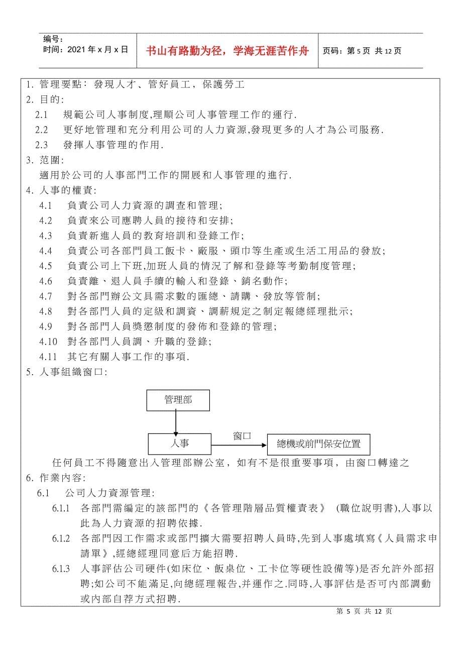 QS-HR001人事工作手冊_第5页