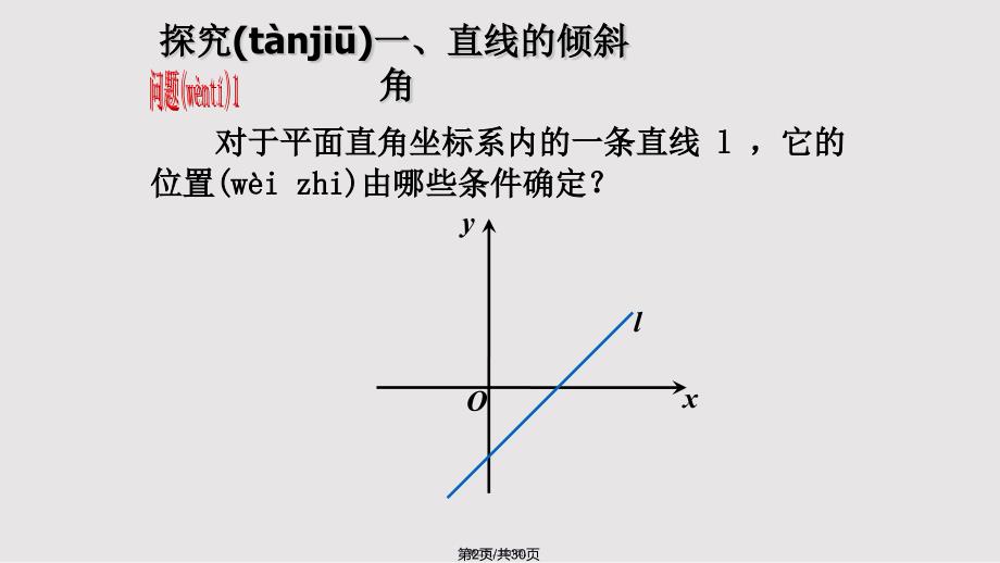 311直线的倾斜角与斜率解析实用教案_第2页